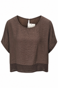 Top K-12832