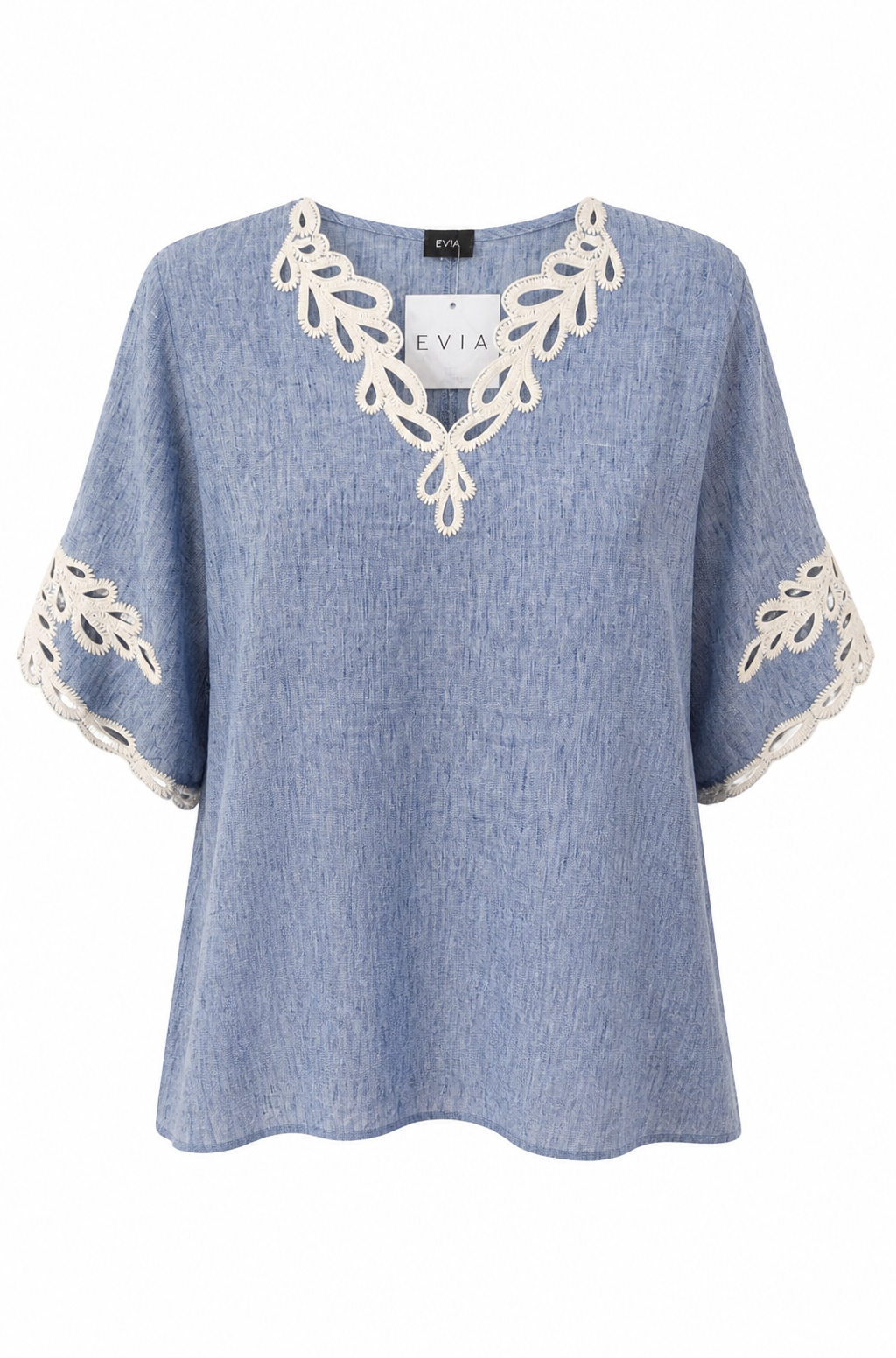 Top J-7096